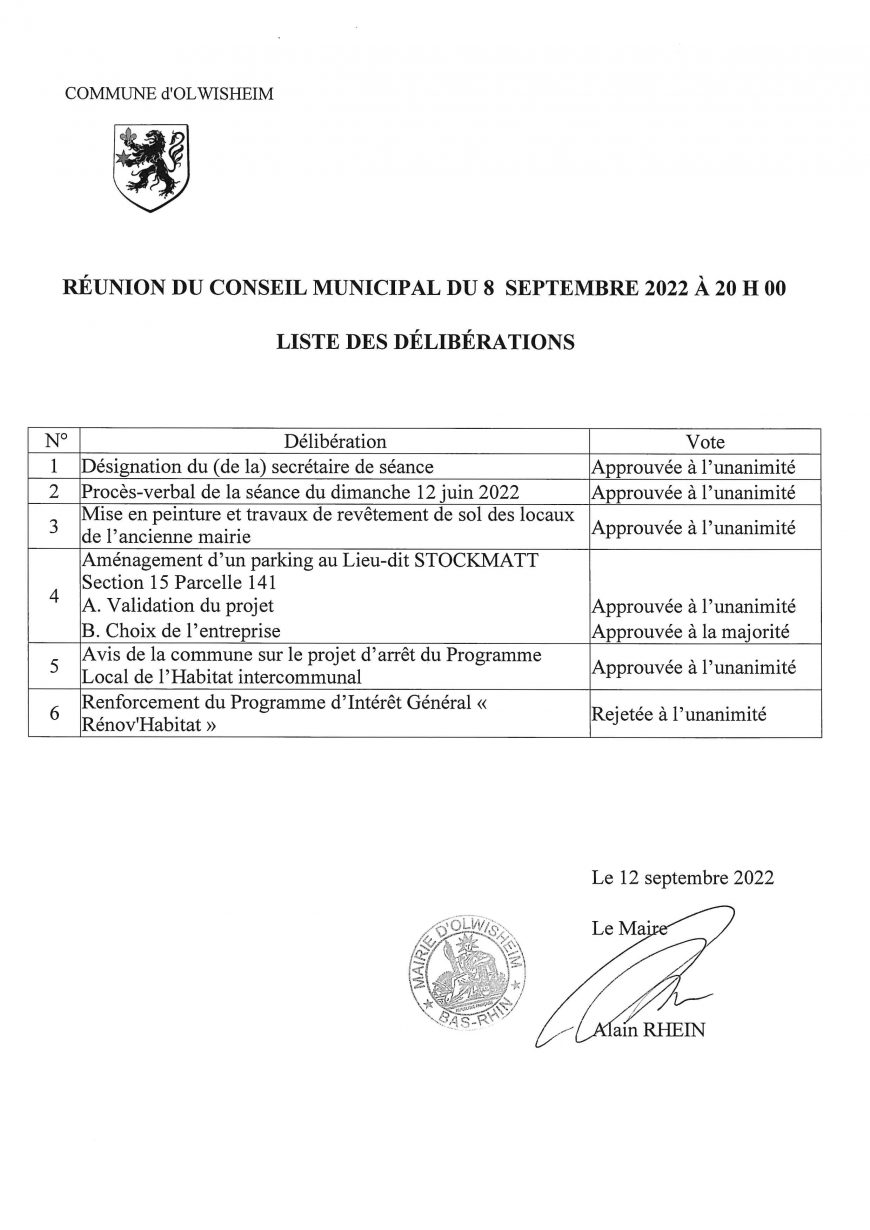 Réunion du Conseil Municipal du 8 septembre 2022: Liste des délibérations